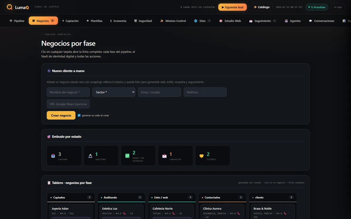 CRM del estudio: negocios por fase en un tablero